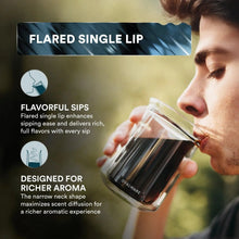 Load image into Gallery viewer, Double Wall Coffee Tasting Glass - 350mL/12oz