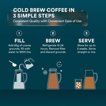 Load image into Gallery viewer, Cold Brew Maker