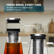 Load image into Gallery viewer, Cold Brew Maker 1.0L/34oz and 1.5L/51oz