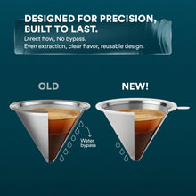 Load image into Gallery viewer, Pour Over Coffee Maker with Filter - 500ml/17oz

