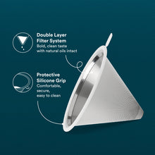 Load image into Gallery viewer, Pour Over Coffee Maker with Filter - 500ml/17oz
