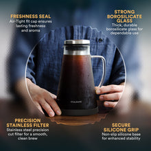 Load image into Gallery viewer, Cold Brew Maker 1.0L/34oz and 1.5L/51oz

